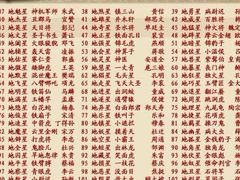 手撕鸭-蛙来哒(万豪城市广场黑金冠店)