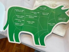 -拉蒂娜·巴西牛排馆 Latina·Brazilian Steakhouse(陆家嘴旗舰店)