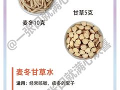 -颐而康·按摩·艾灸·足疗(汽车东站店)