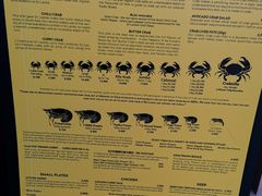 -Ministry of Crab(科伦坡店)