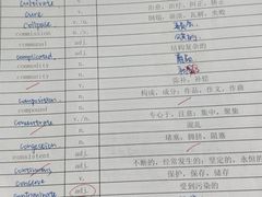 -新航道雅思托福·留学·考研培训(人民广场校区)