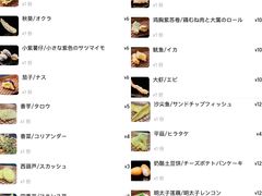 -天妇罗内顺田(罗湖店)