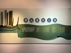 -淮安市博物馆