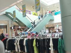 -永旺黄岛购物中心