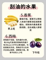 -Fundi张玉珊修身堂·indiba·BTL科技瘦身