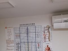 -万达广场(松江店)