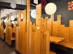 -鸟贵族(天王寺北口店)