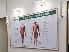 -通透堂中医·精准推拿(万科云城分院)