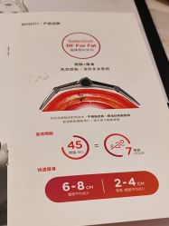 -Fundi张玉珊修身堂·indiba·BTL科技瘦身