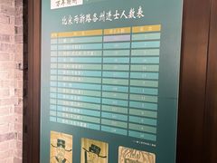 -衢州市博物馆