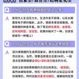 黑眼圈医学分析｜医美项目选择+眼霜成分草单