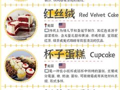 -王森咖啡西点烘焙培训(上海名厨中心店)