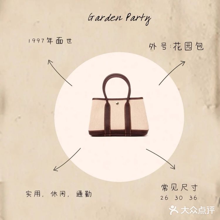 爱马仕热门包款大合集包包小知识√