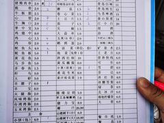 -小寒羊烧烤(凯瑞时代大厦店)