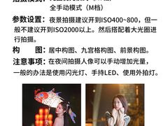 -CGWANG王氏教育(上海校区)