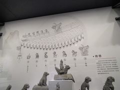 -四川大学博物馆