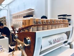 -% Arabica阿拉比卡咖啡(武康路店)