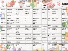 -古力古利托育早教中心(澳门路校区)