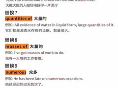 -环球·雅思托福·THiNKSAT留学语言培训学校(国贸校区)
