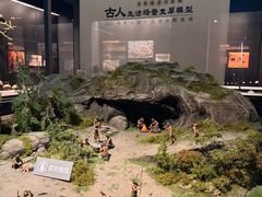 -贵州省博物馆(新馆)