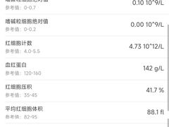-爱康国宾体检中心(五角场万达广场分院)