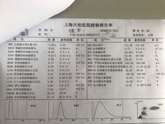 -上海天伦医院
