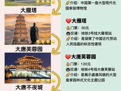 -西安钟楼