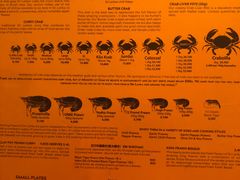 -Ministry of Crab(科伦坡店)