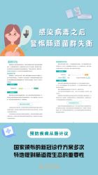 -安吉拉青春化管理中心