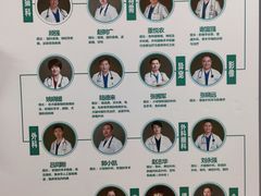 -瑞派·关忠动物医院·异宠专科·犬猫肿瘤·皮肤专科(望京店)