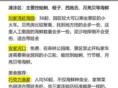 -巧克力渔家.小船海鲜胶东菜(万平口店)