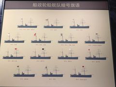 -中国船政文化博物馆