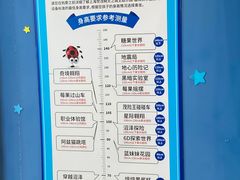 -蓝精灵乐园·世茂精灵之城主题乐园