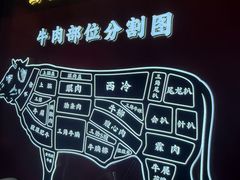 -牛将军•涮肉•烤肉(北京王府井·故宫店)