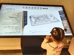 -中国铁道博物馆(正阳门馆)