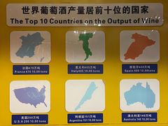 -青岛葡萄酒博物馆