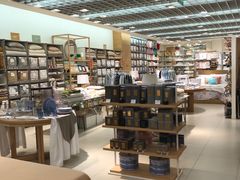 -ZARA(重庆华润万象城中区店)