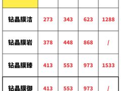 -南屏步行街