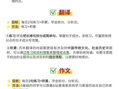 -新东方·考研·四六级·专转本(全民校区)