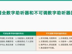 -自然之声助听器(平凉店)