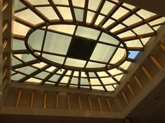 -上海神旺大酒店