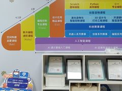 -科睿机器人·编程·创客·人工智能(龙岗书城中心)