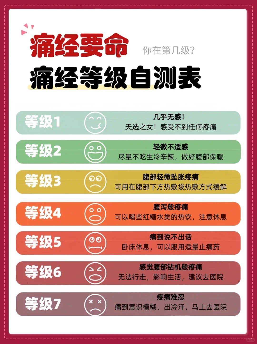 大学生活的痛点20个，大学生活的痛点20个英语作文