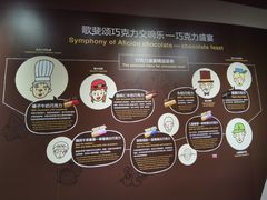 -歌斐颂巧克力小镇