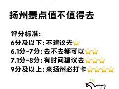 -陈记菜馆·非遗淮扬菜(东关街教场店)