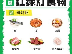 -昆明老街