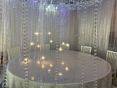 -天空花园餐吧·生日·团建(南山店)