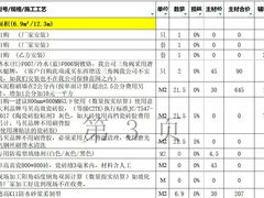-居丽装饰空间设计(总部)