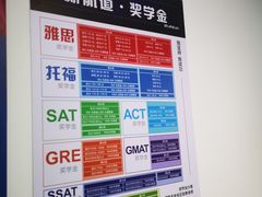 -新航道雅思托福·留学·考研培训(人民广场校区)