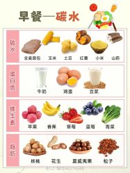 -Fundi张玉珊修身堂·indiba·BTL科技瘦身